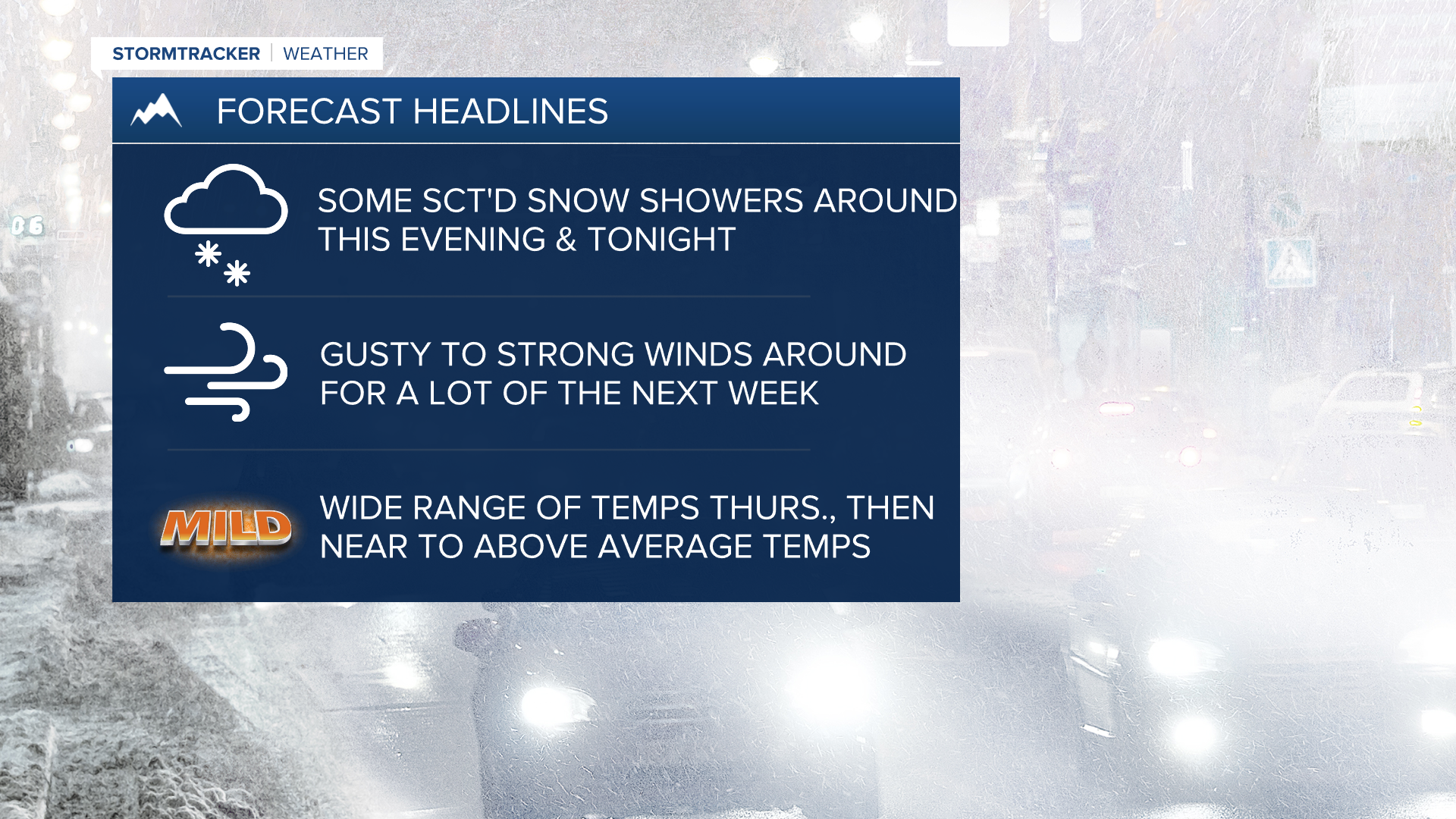 WX Headlines 2-1-23