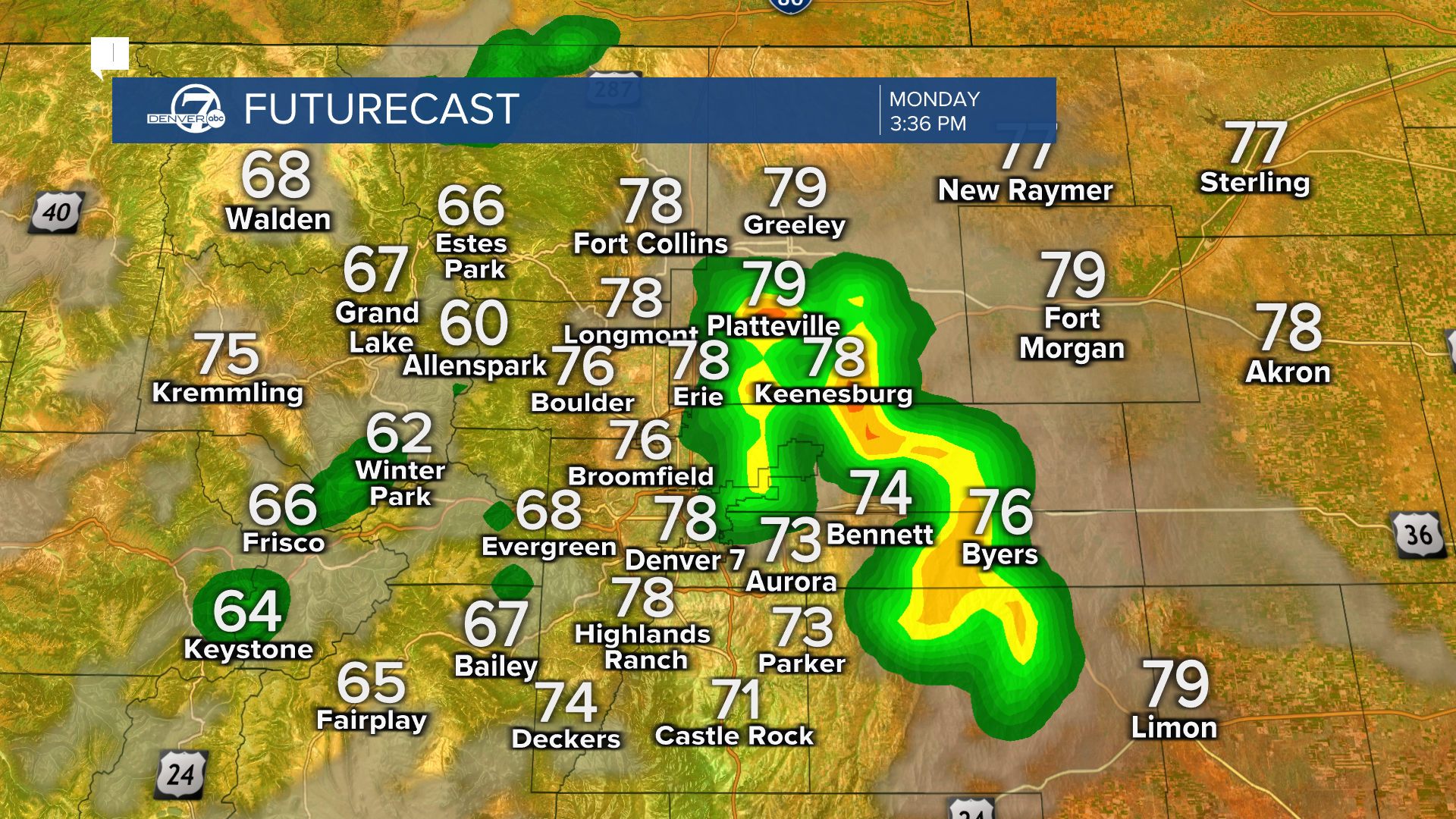 Futurecast for Today 