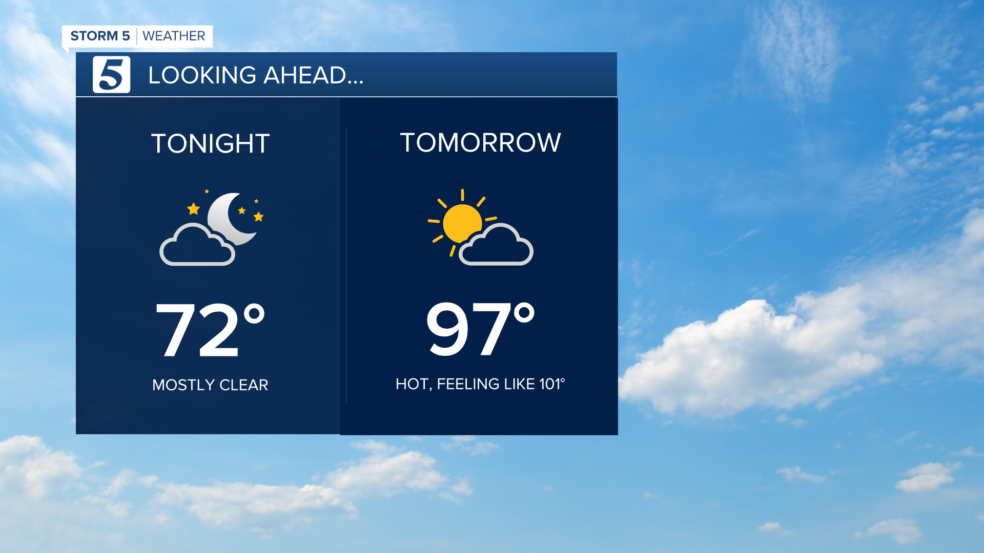 Look ahead weather 6.20