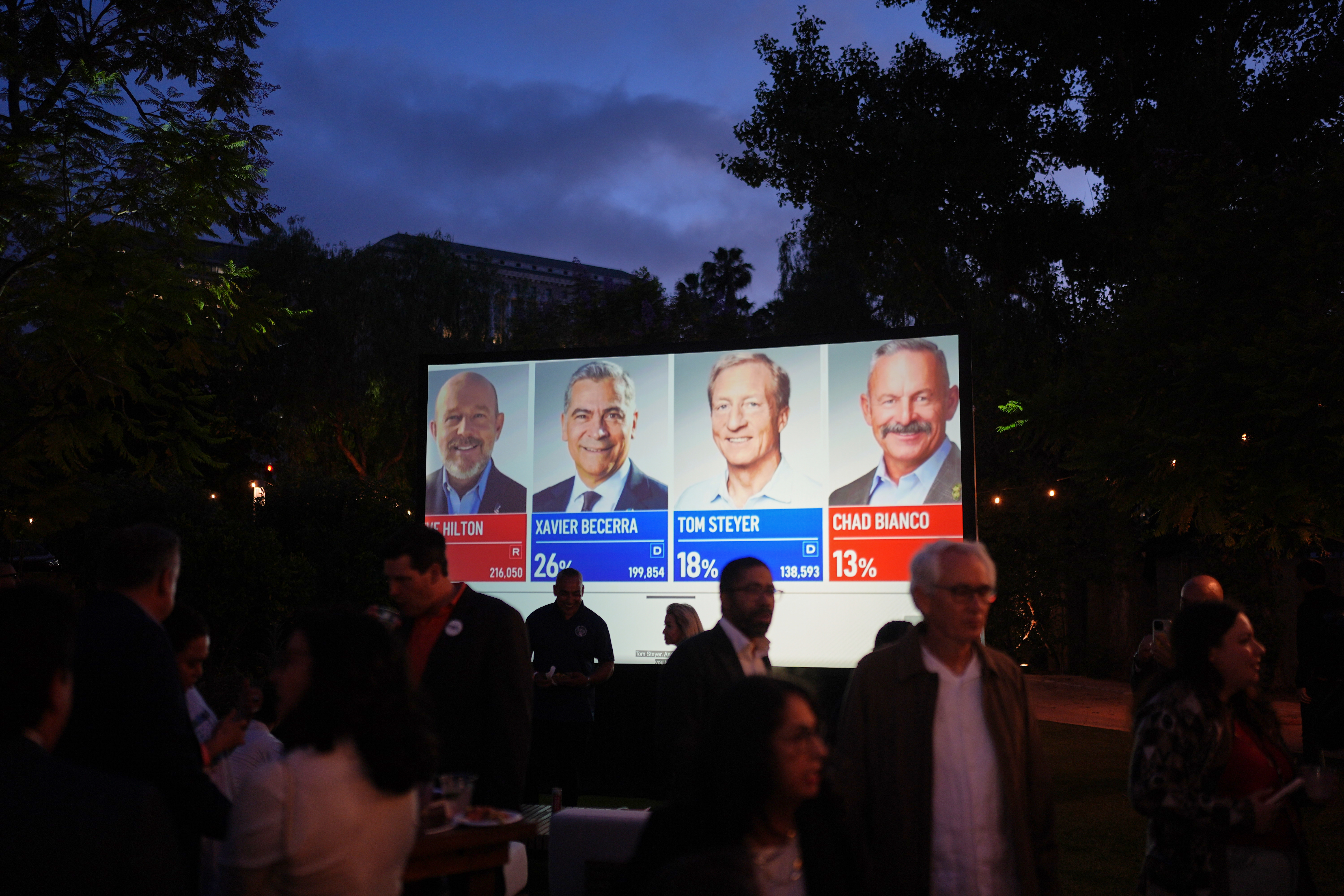 People watch results at an election night event for California gubernatorial candidate Xavier Becerra, Tuesday, June 2, 2026, in Los Angeles.