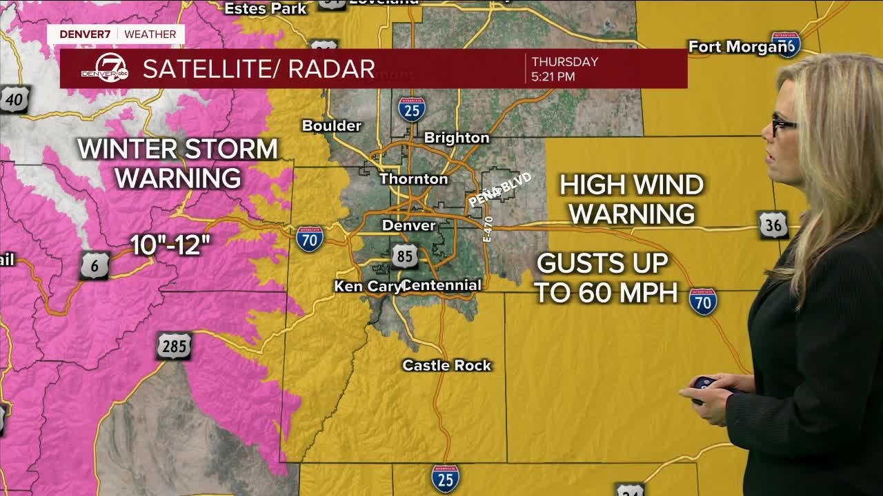 Wind and snow Friday