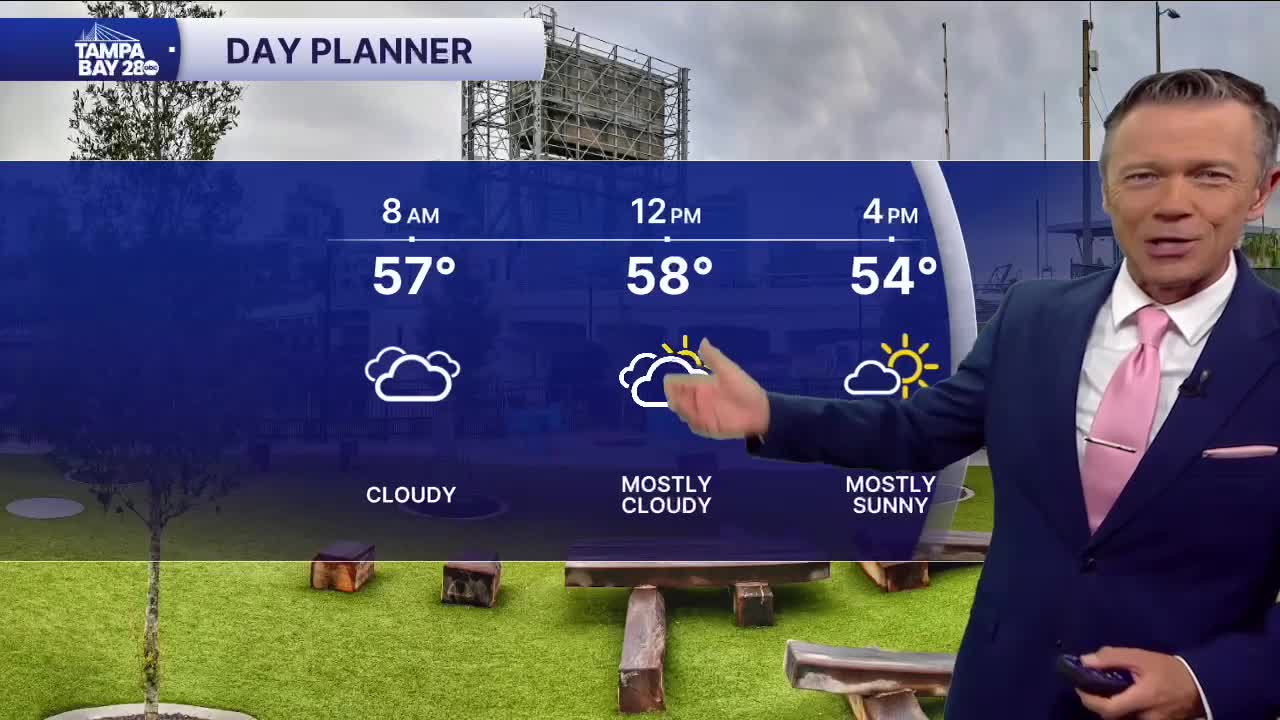 Thursday morning forecast