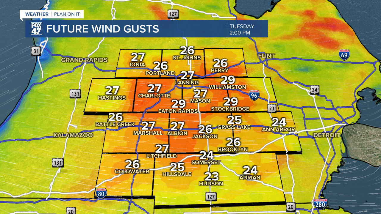 Breezy conditions today with gusts up to 30 mph
