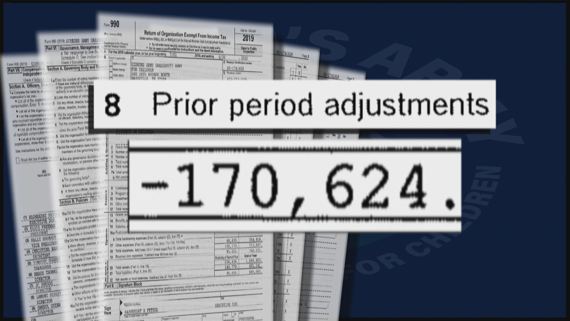 Gideon's Army Finances $170,000.jpeg