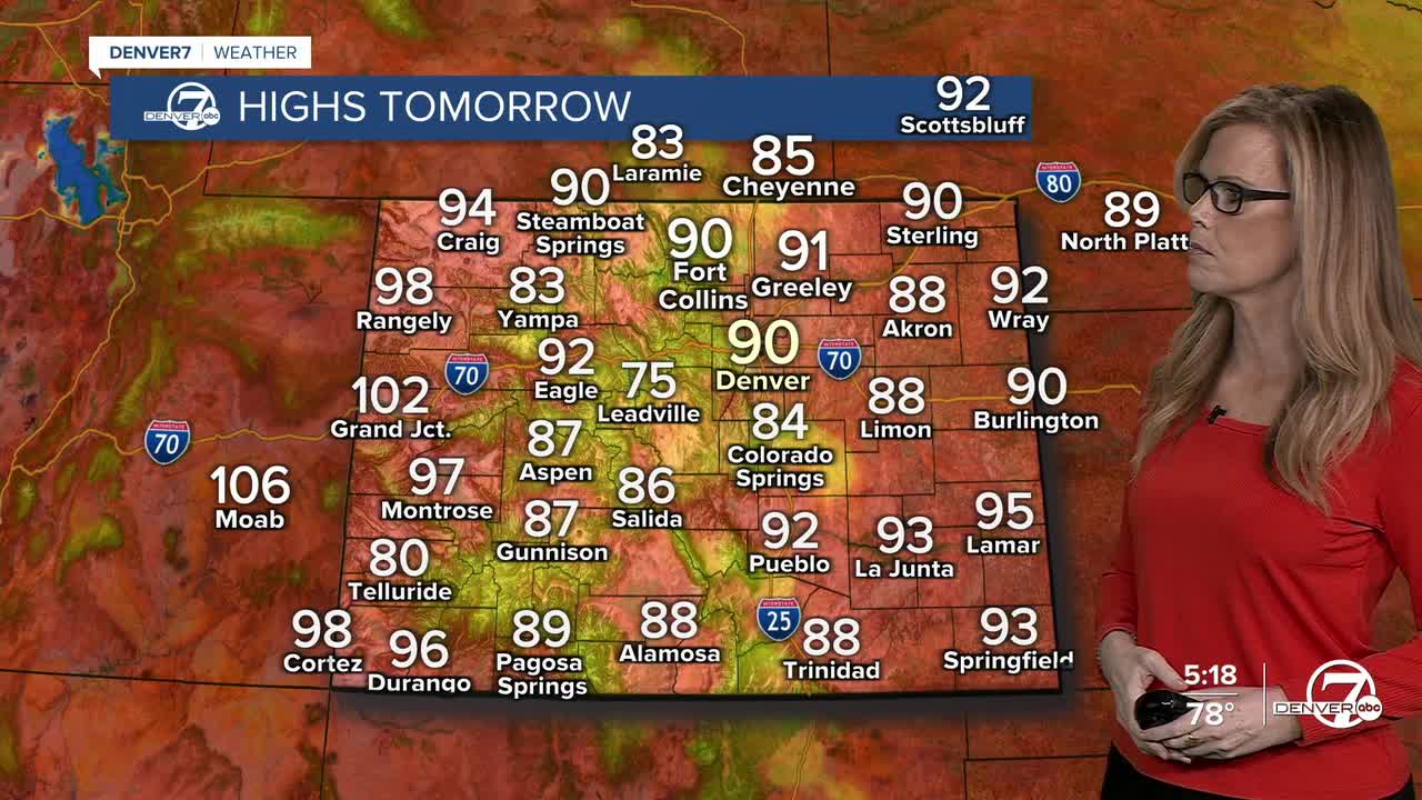 Highs on Friday
