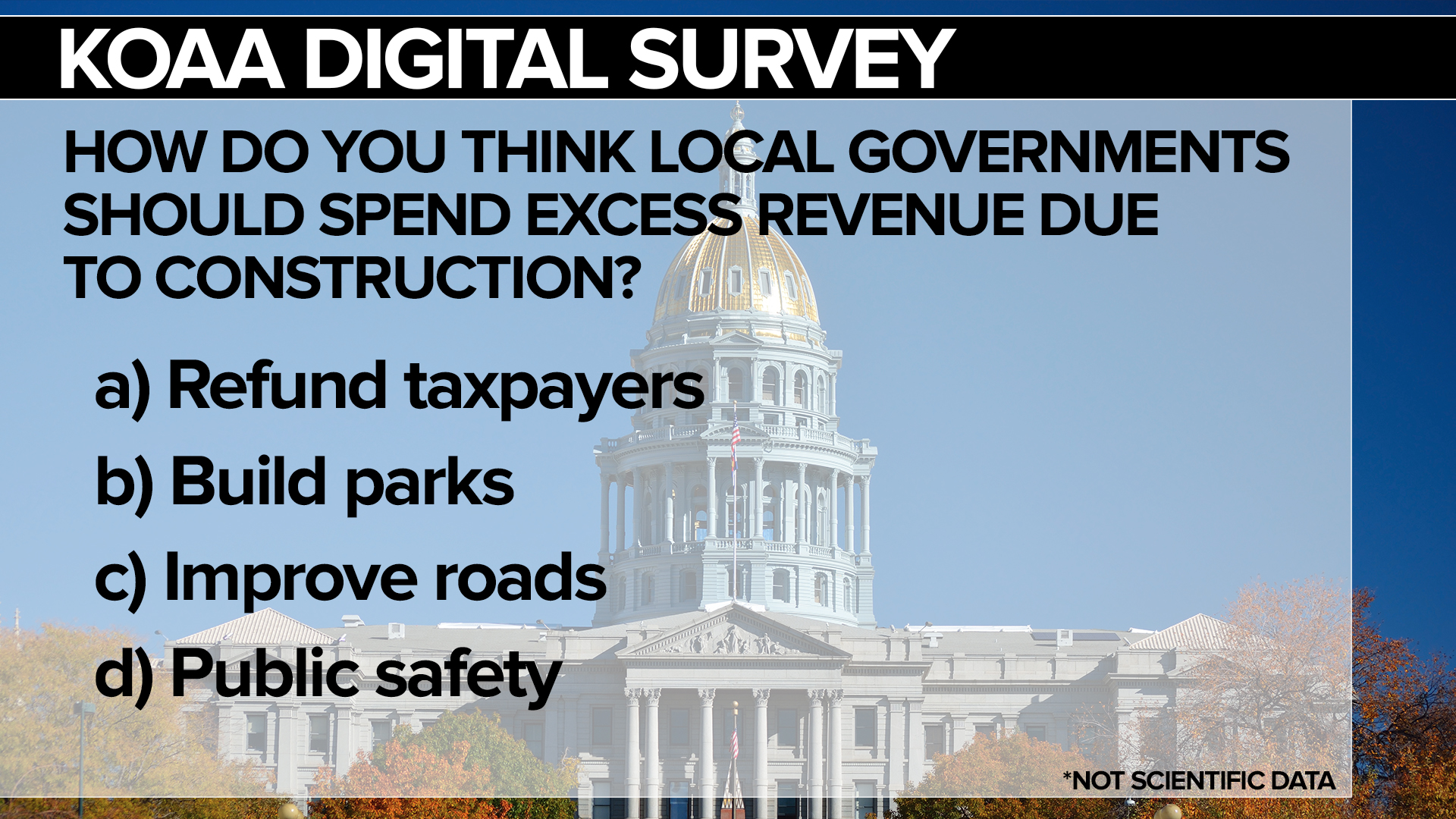 KOAA Digital Survey for Jan. 7