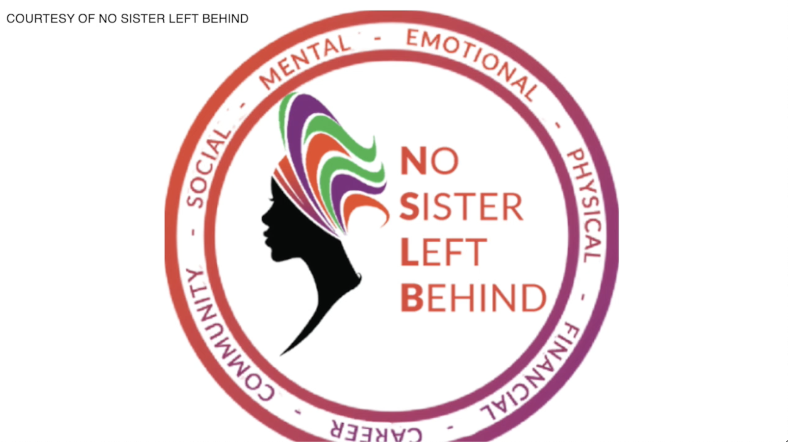 Screen Shot 2021-02-19 at 6.19.06 AM.png