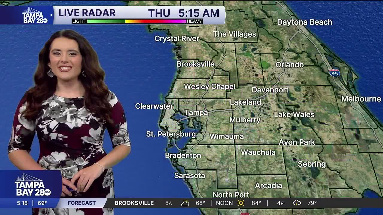 Forecast: Unseasonably hot with sea breeze showers and storms