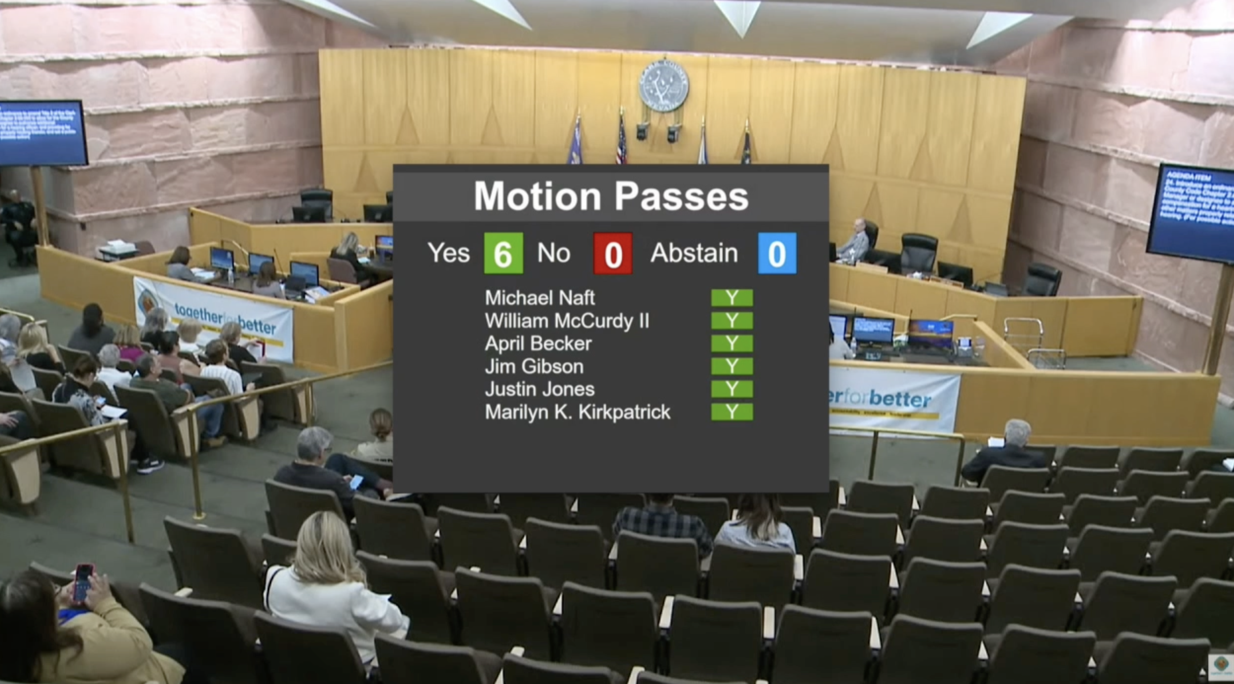 Clark County passes motion for new animal shelter 