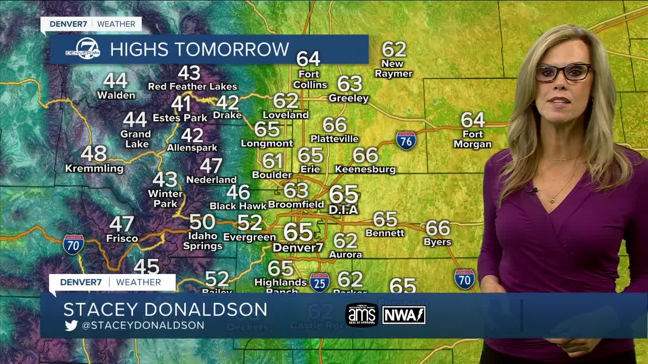 Highs tomorrow