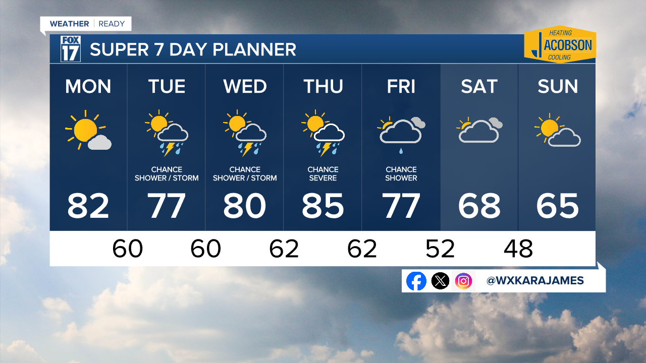 7 Day w Style Guide.png