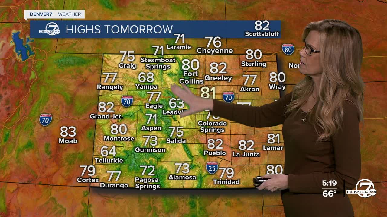 Highs on Thursday 