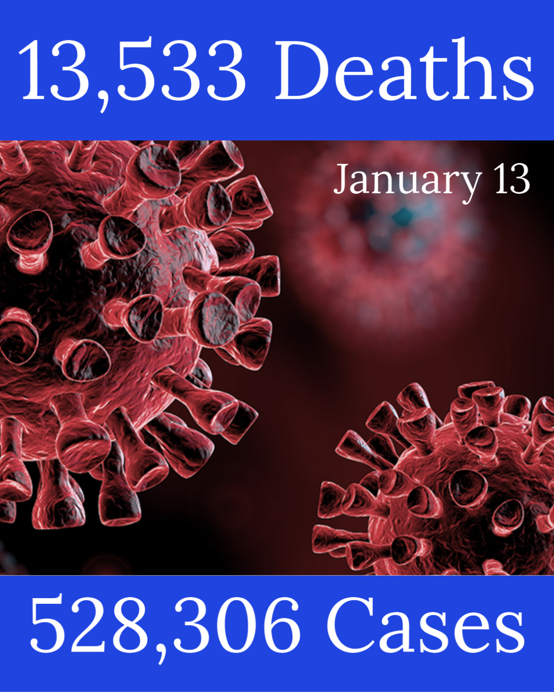 Michigan Coronavirus Update