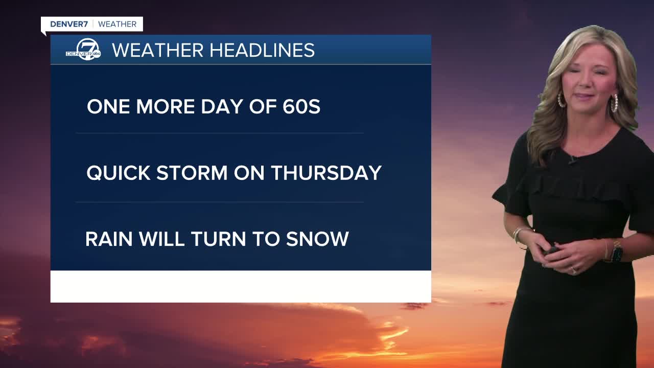March 3 2021 5:15 a.m. forecast