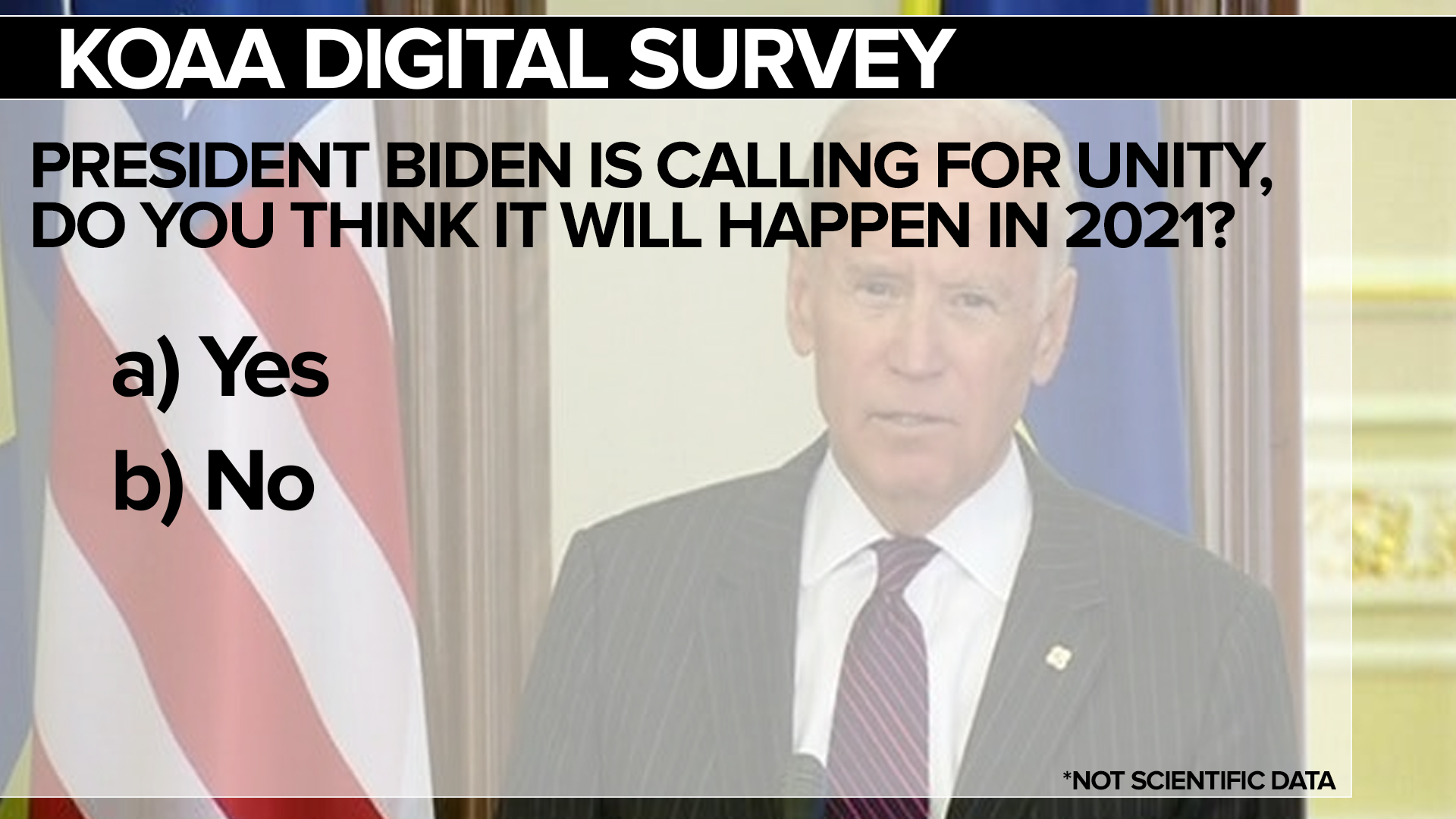 KOAA Survey: President Biden is calling for unity, do you think it will happen in 2021?