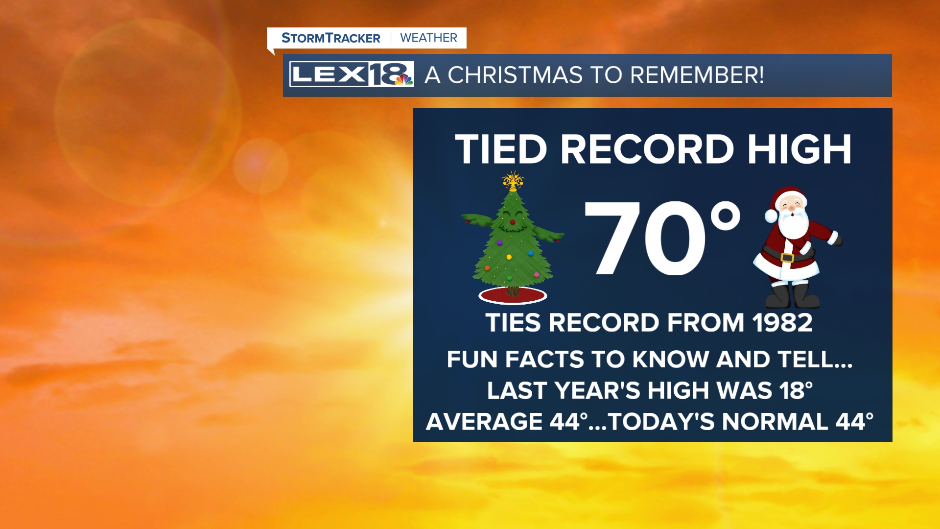 christmas highs.jpg