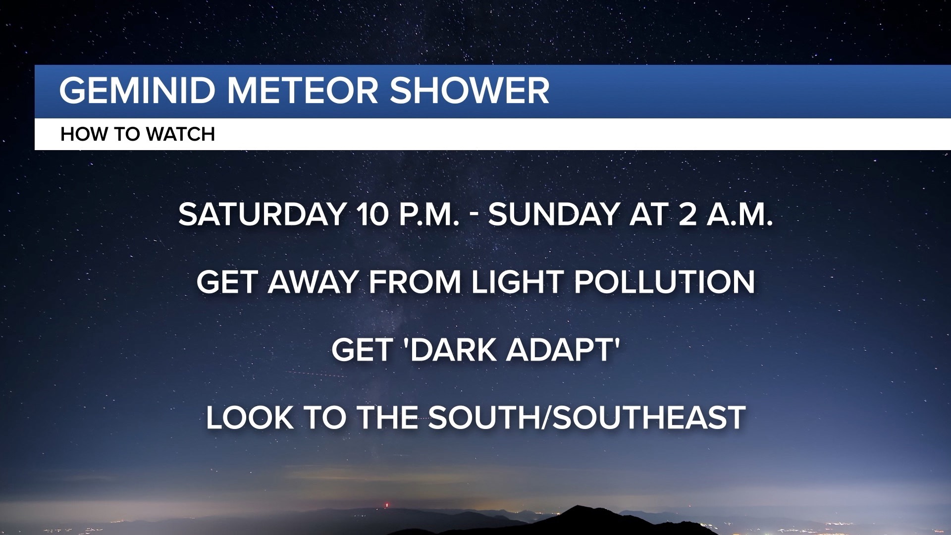 Geminid Meteor Shower