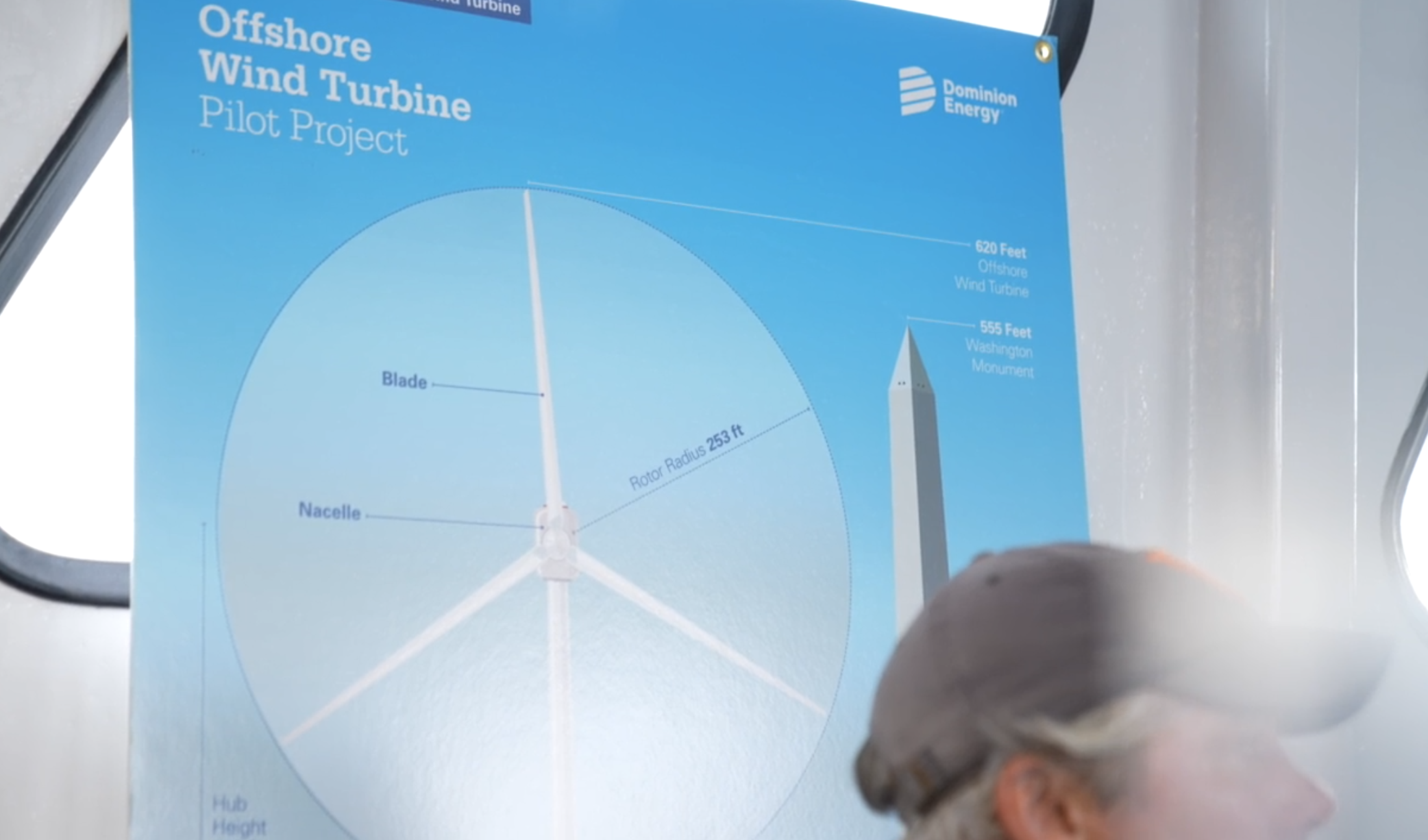 Joe St. George Wind Turbines