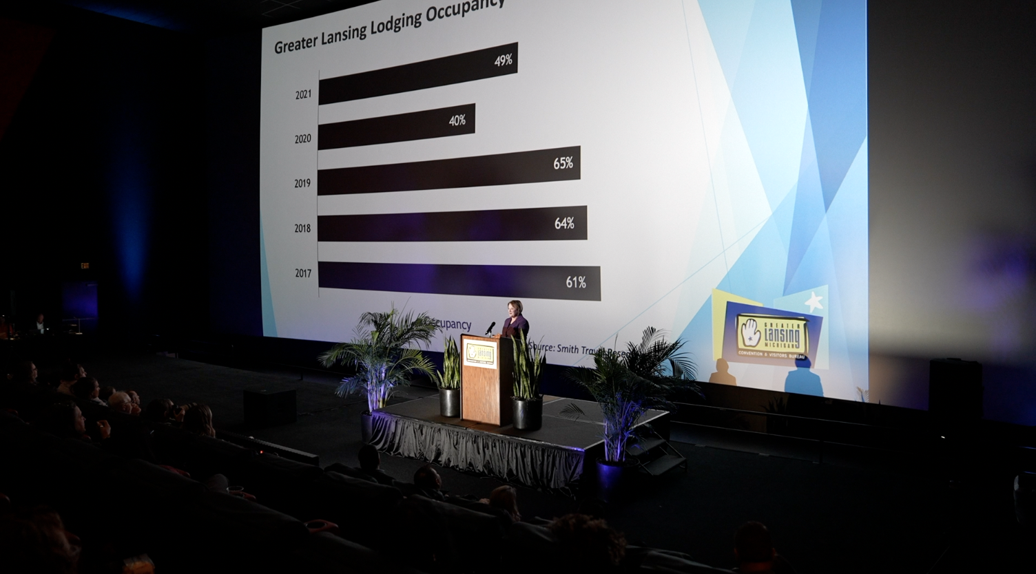 Julie Pingston reporting 2021 data from the Greater Lansing Convention and Visitors Bureau 