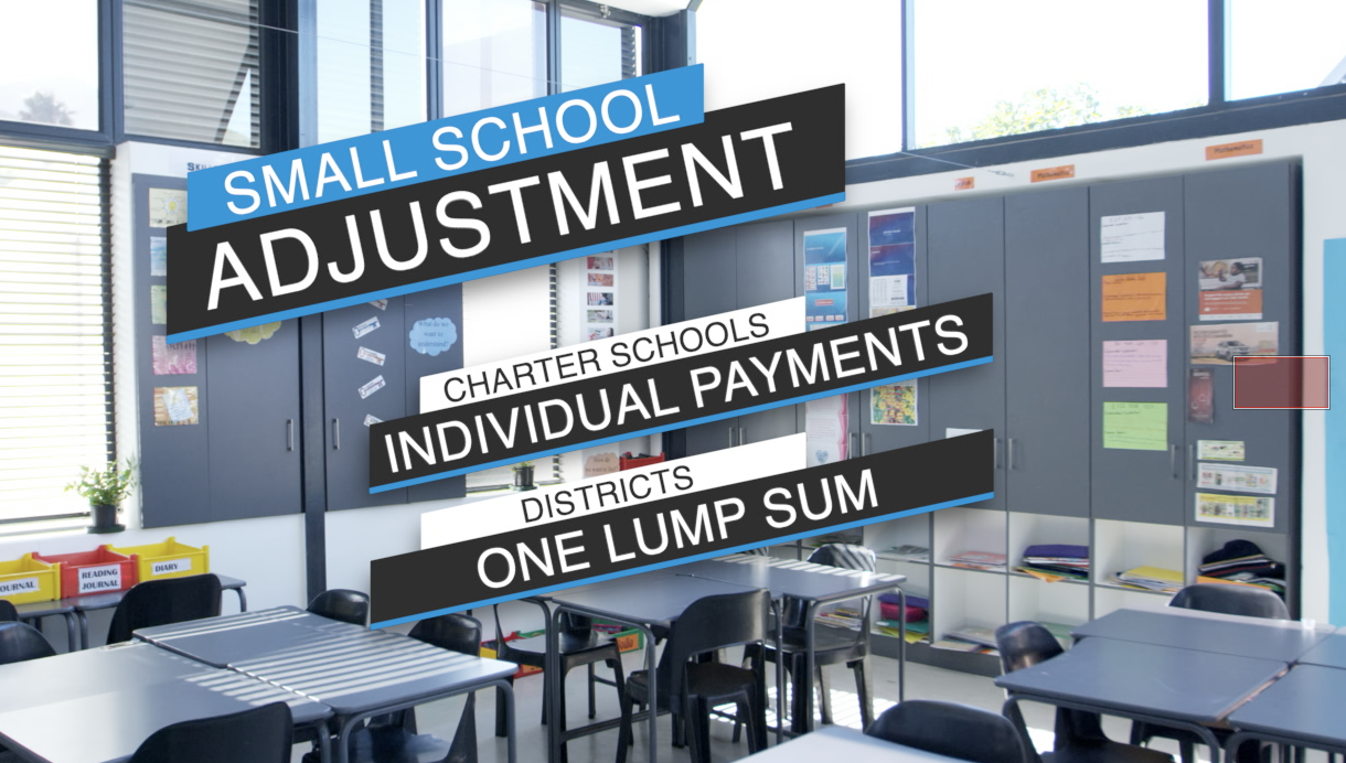 Funding Formula for Schools