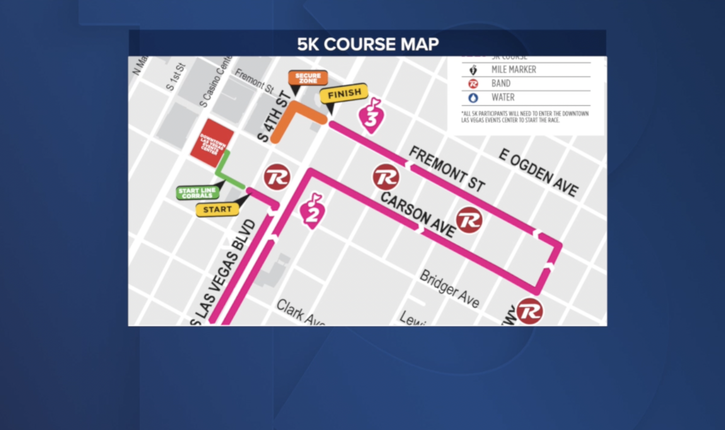 Rock 'n' Roll Running Series Las Vegas 