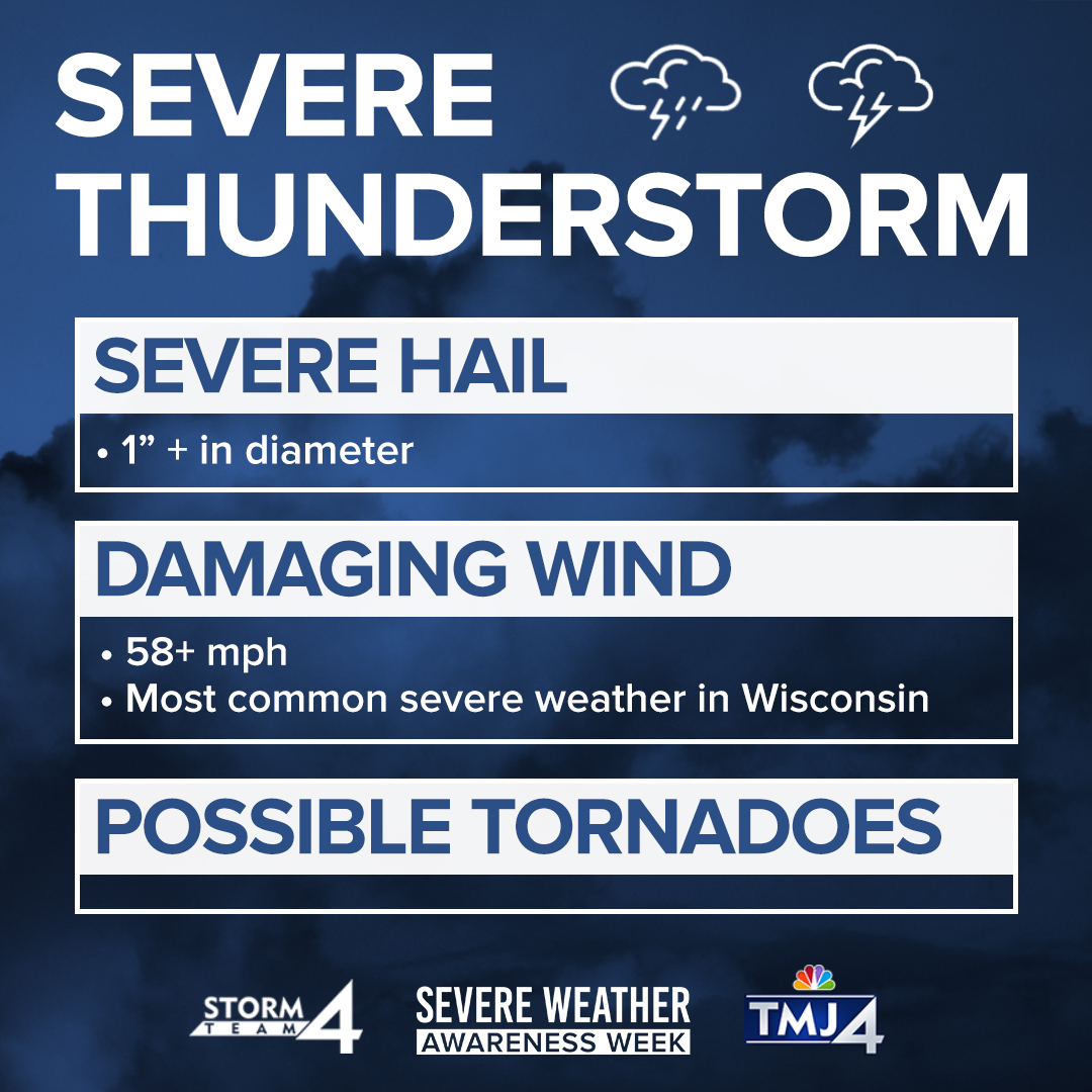 Severe Weather Awareness Week: What is the most common severe weather threat in Wisconsin?