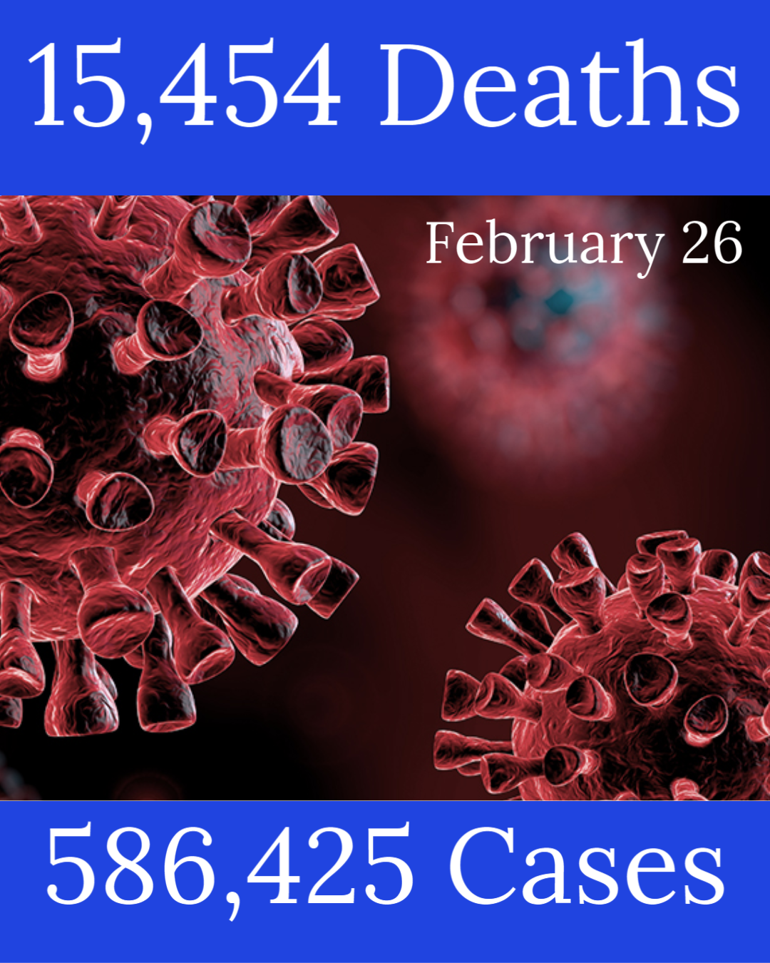 Michigan Coronavirus Update