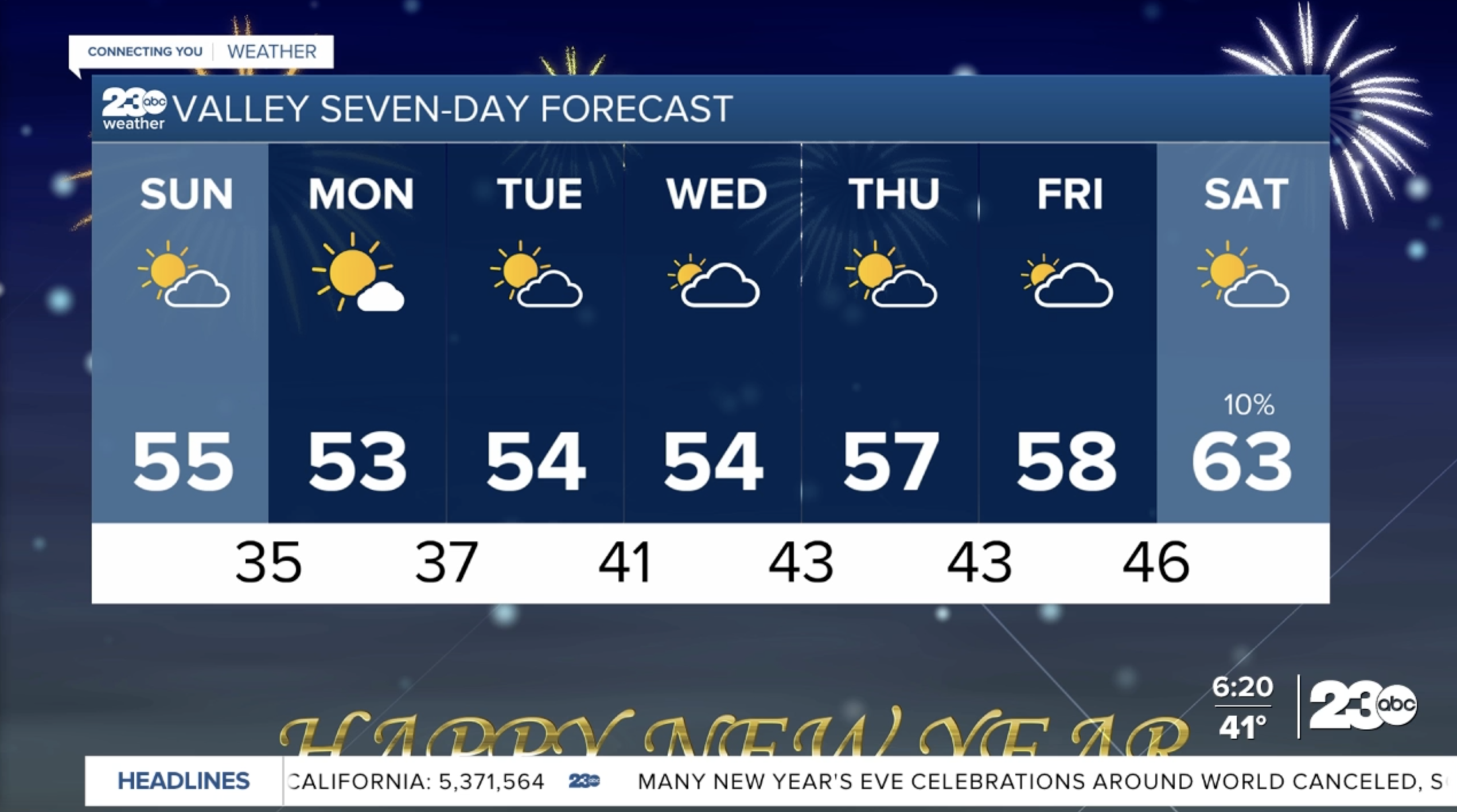 NEW YEAR'S DAY WEATHER.png