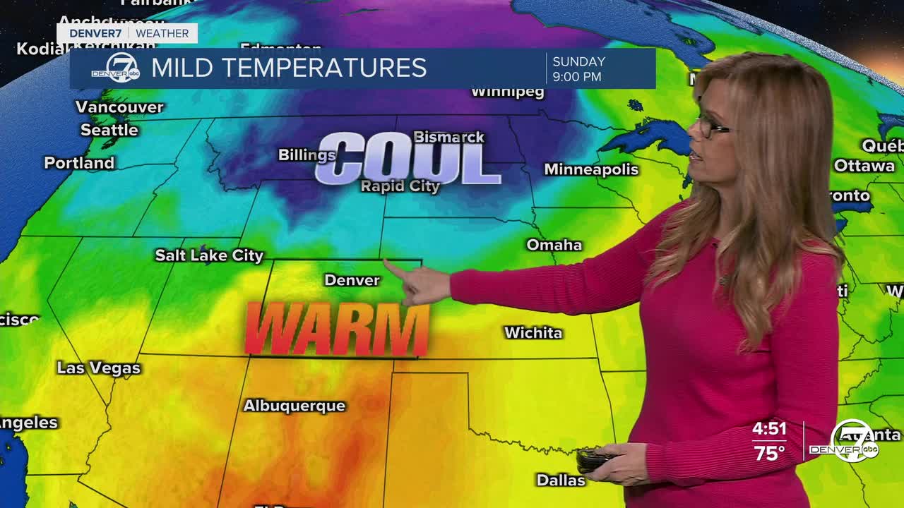 Mild end to the week