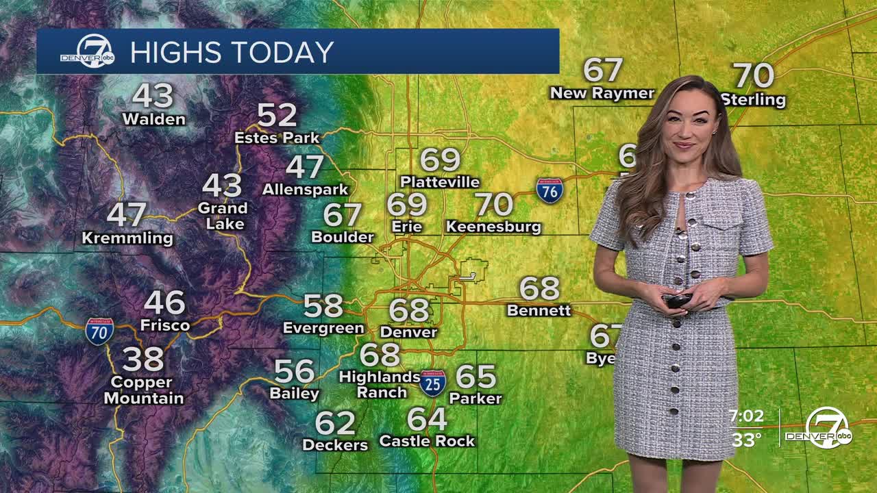 sunday temps denver.jpg