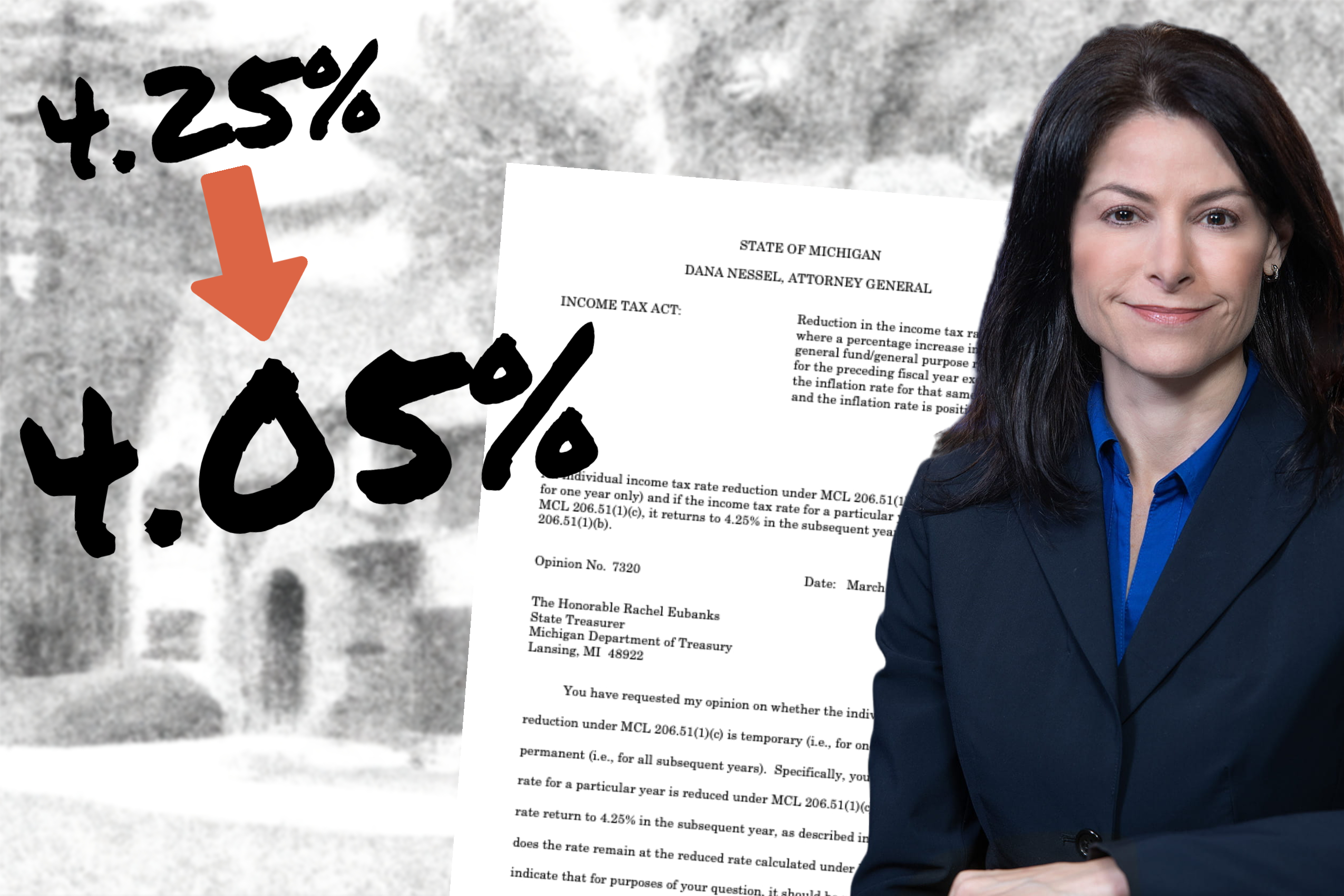 mi income tax rate drop