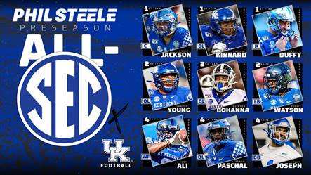 PHIL STEELE ALL SEC 2020.jpg