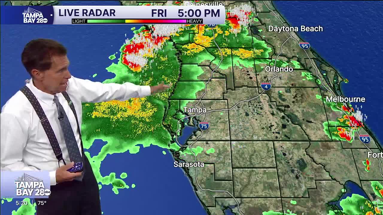 Forecast: Rain winding down for the evening before ramping up again Saturday