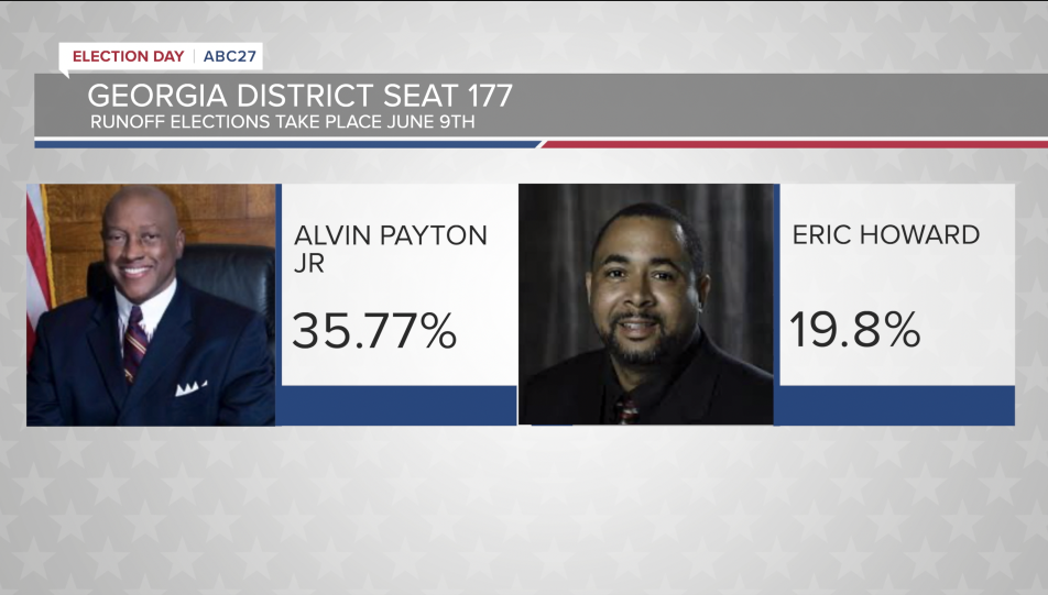 LOWNDES PRIMARY ELECTION 1
