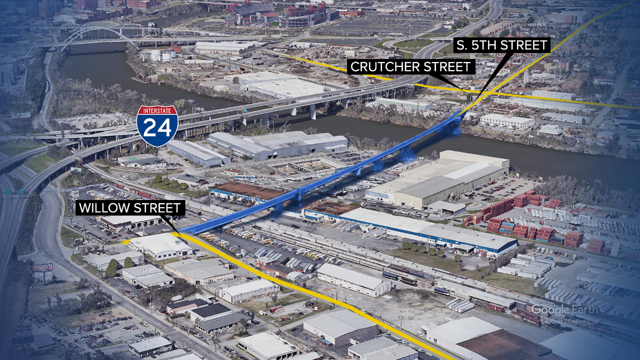 Proposed East Bank bridge 