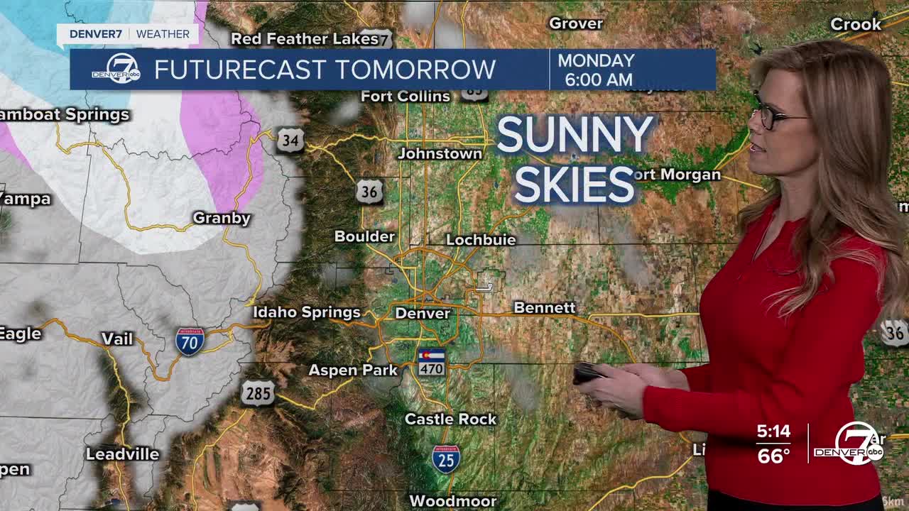 Forecast on Monday
