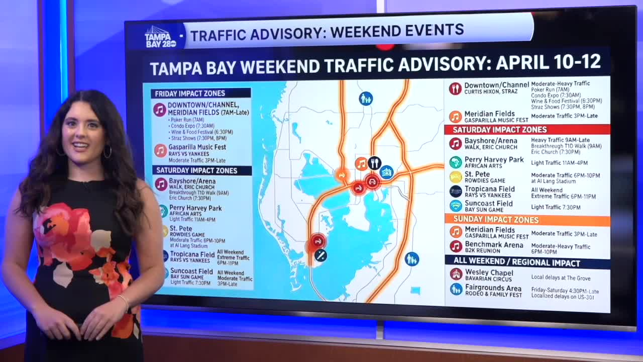 traffic april 10.png