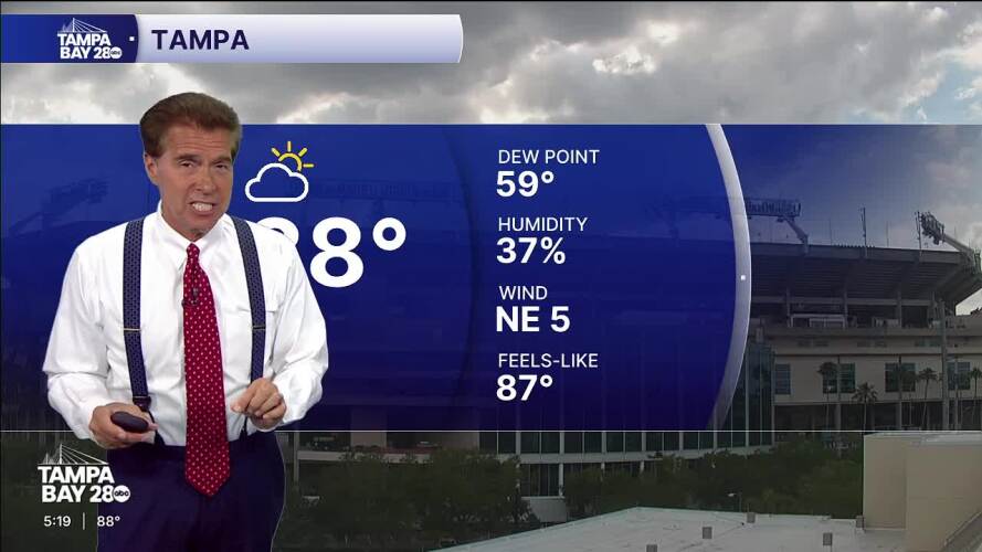 4.27 pm forecast.jpg