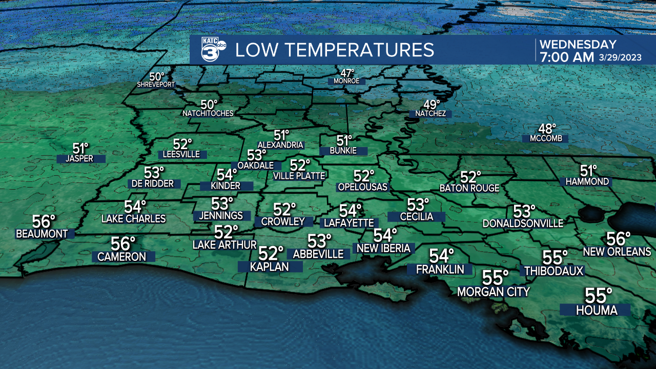 ICAST Lows Tonight.png