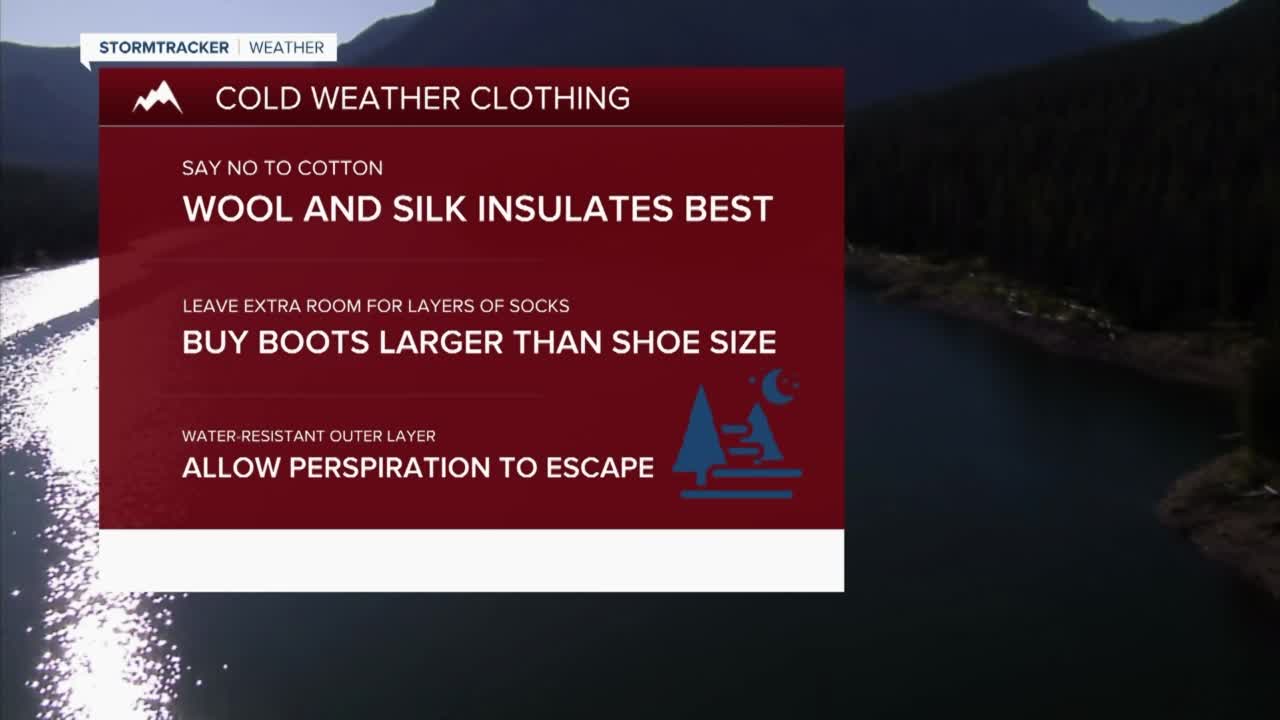 General hunting season begins: weather safety