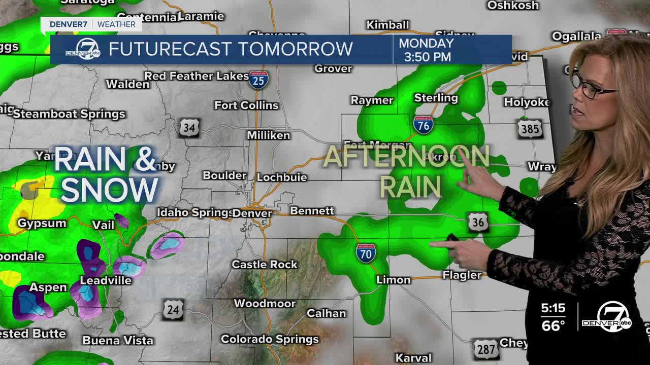Futurecast on Monday