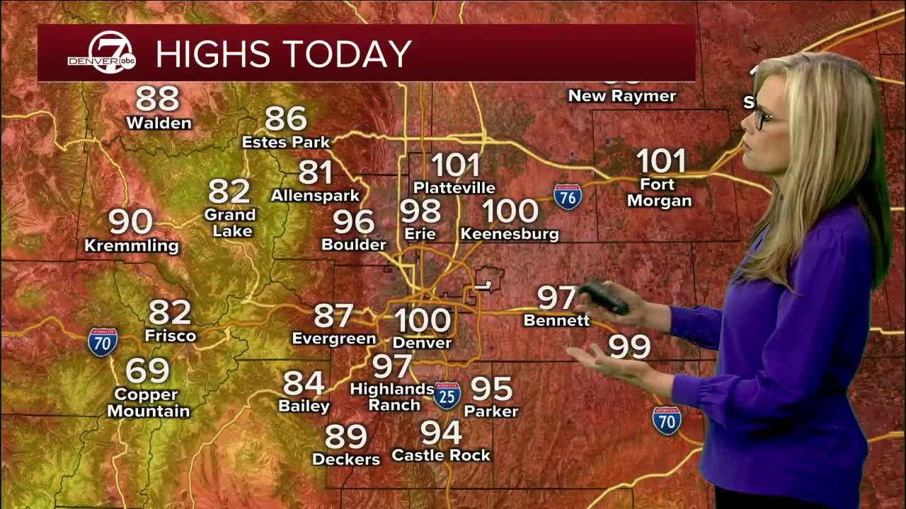 Highs today