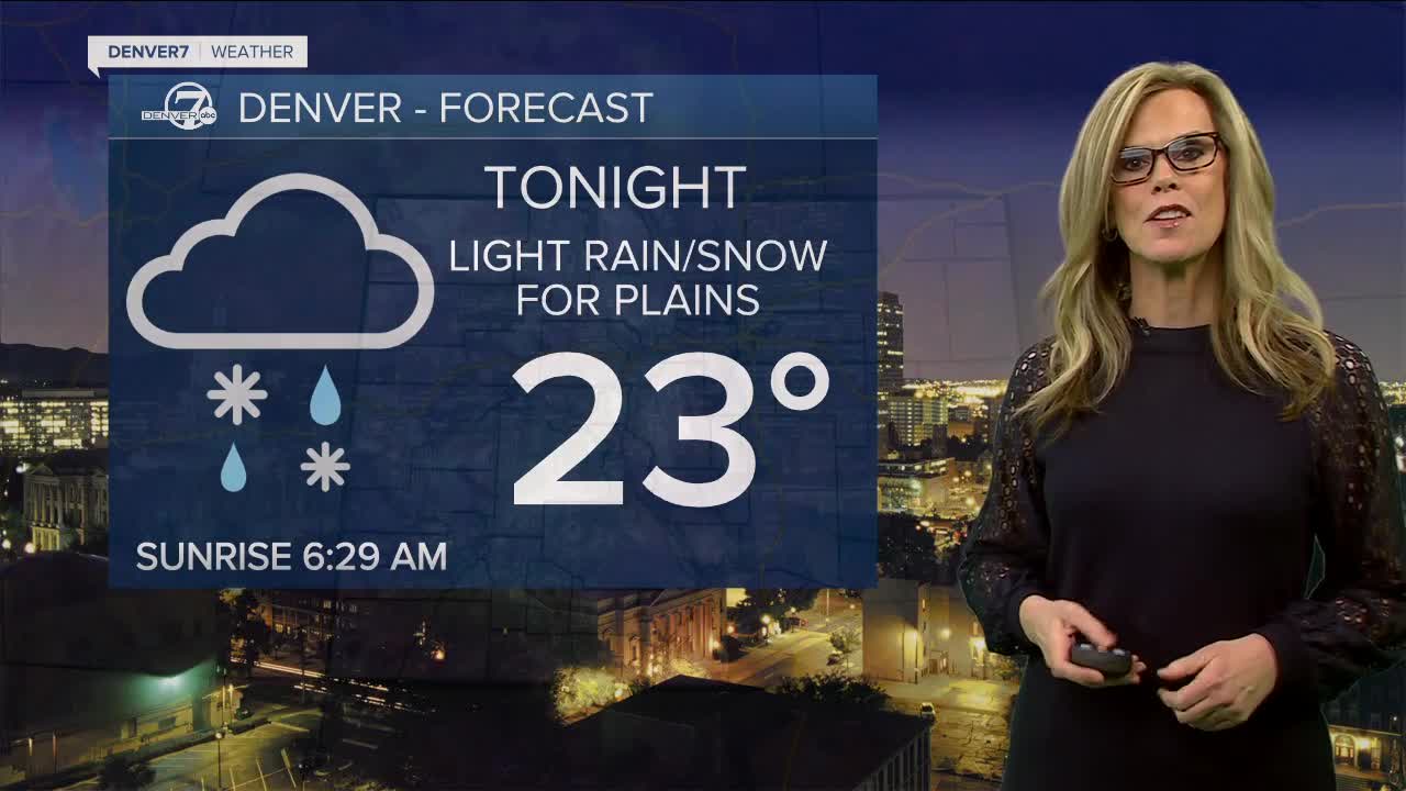 Denver forecast tonight
