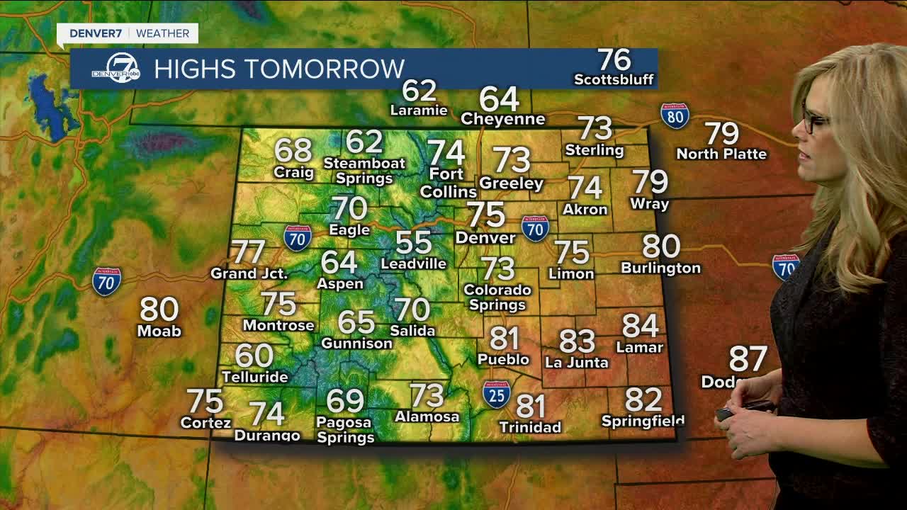 Monday highs