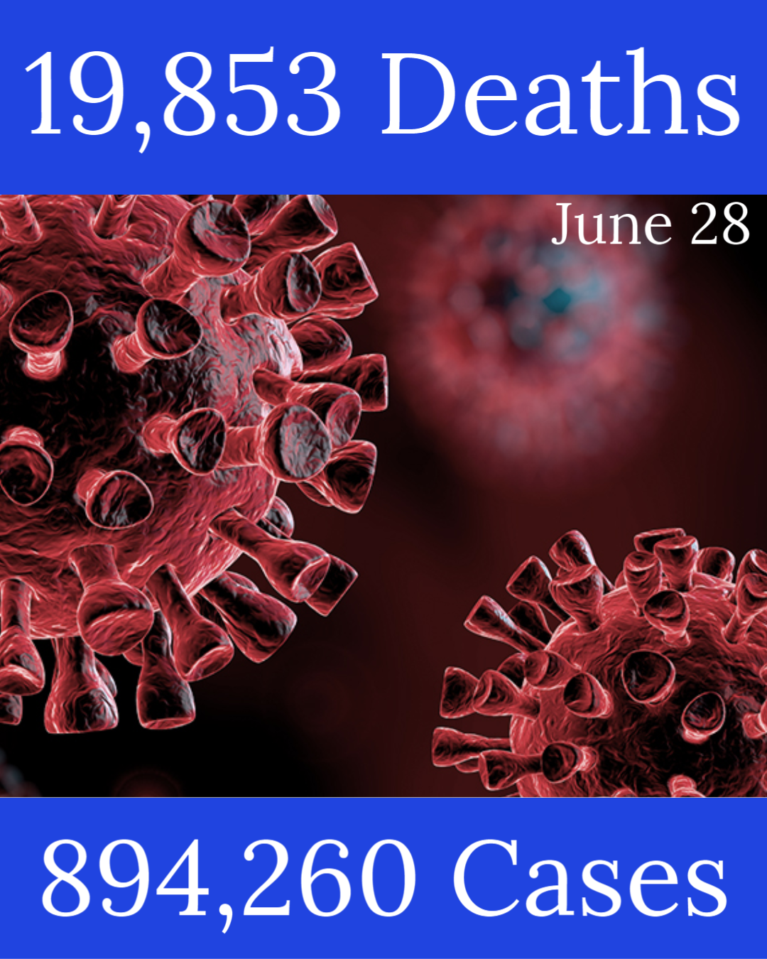 Michigan Coronavirus Update