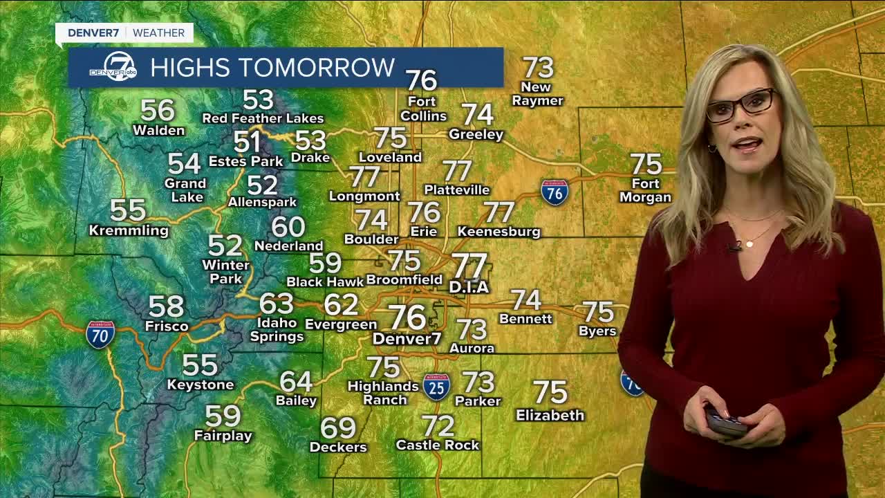 Monday highs