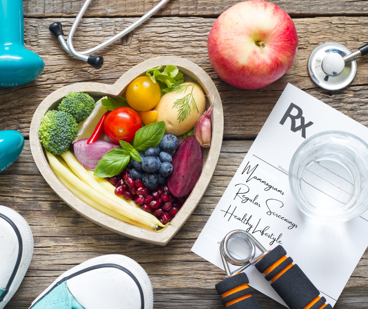 Mitigate Breast Cancer Risk