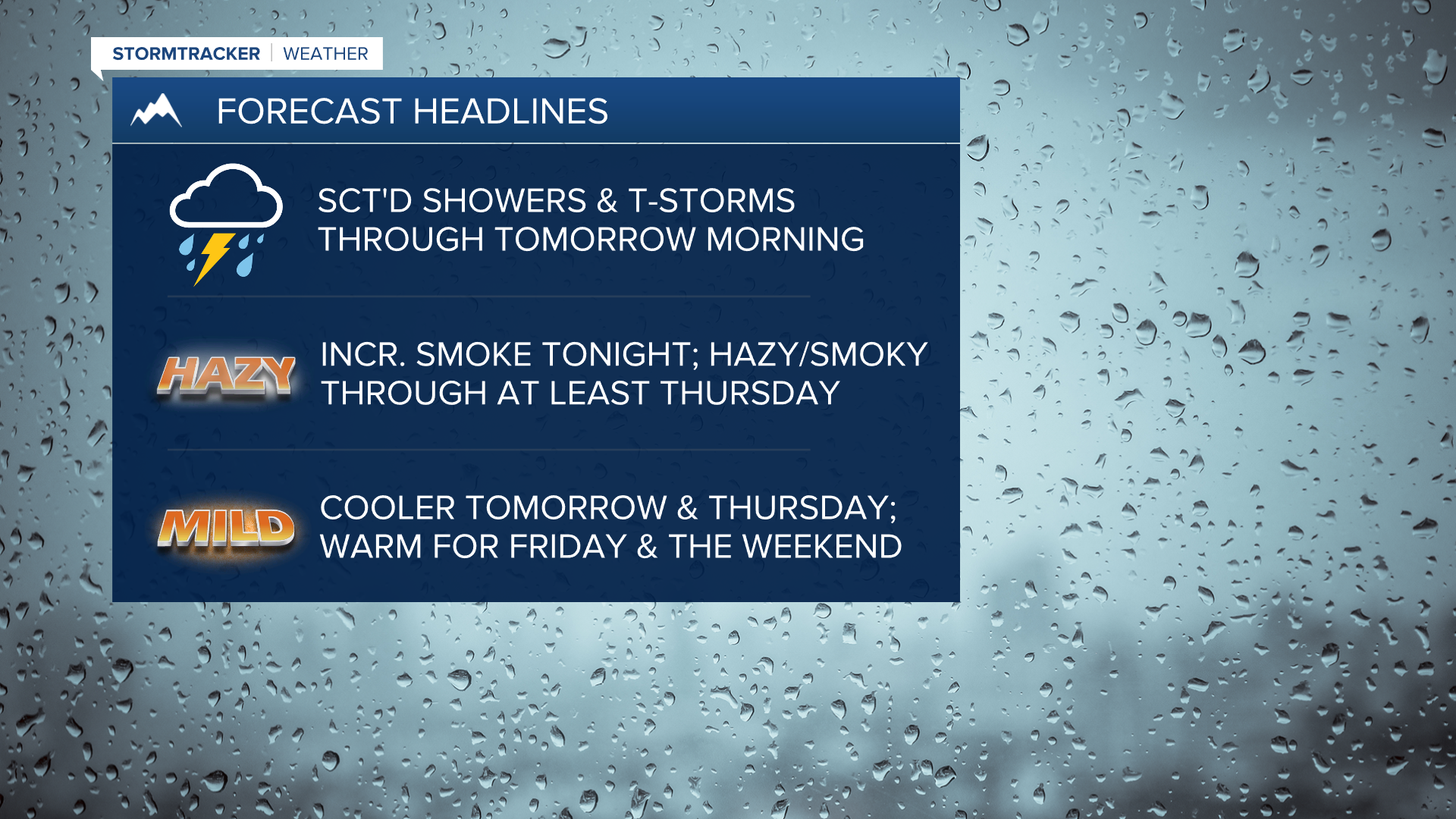 WX Headlines 5-16-2023