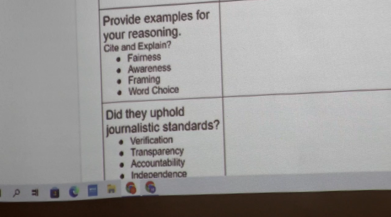 News literacy