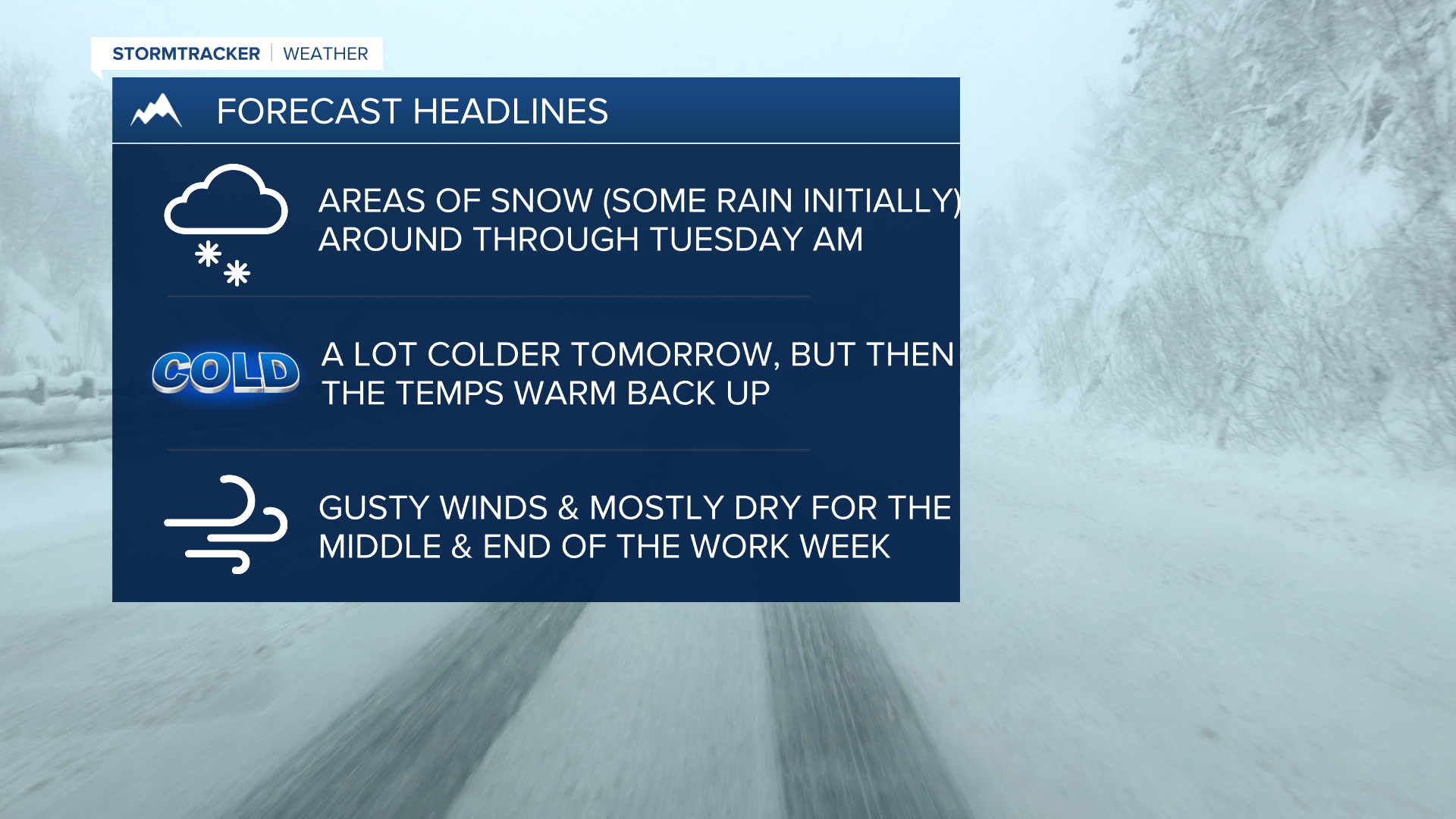 WX Headlines 2-13-2023